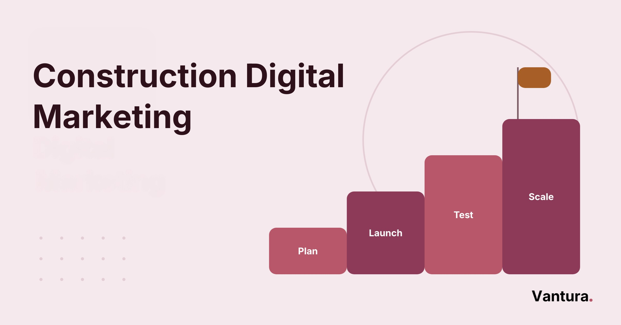 Construction Digital Marketing Campaigns: Examples & Tips