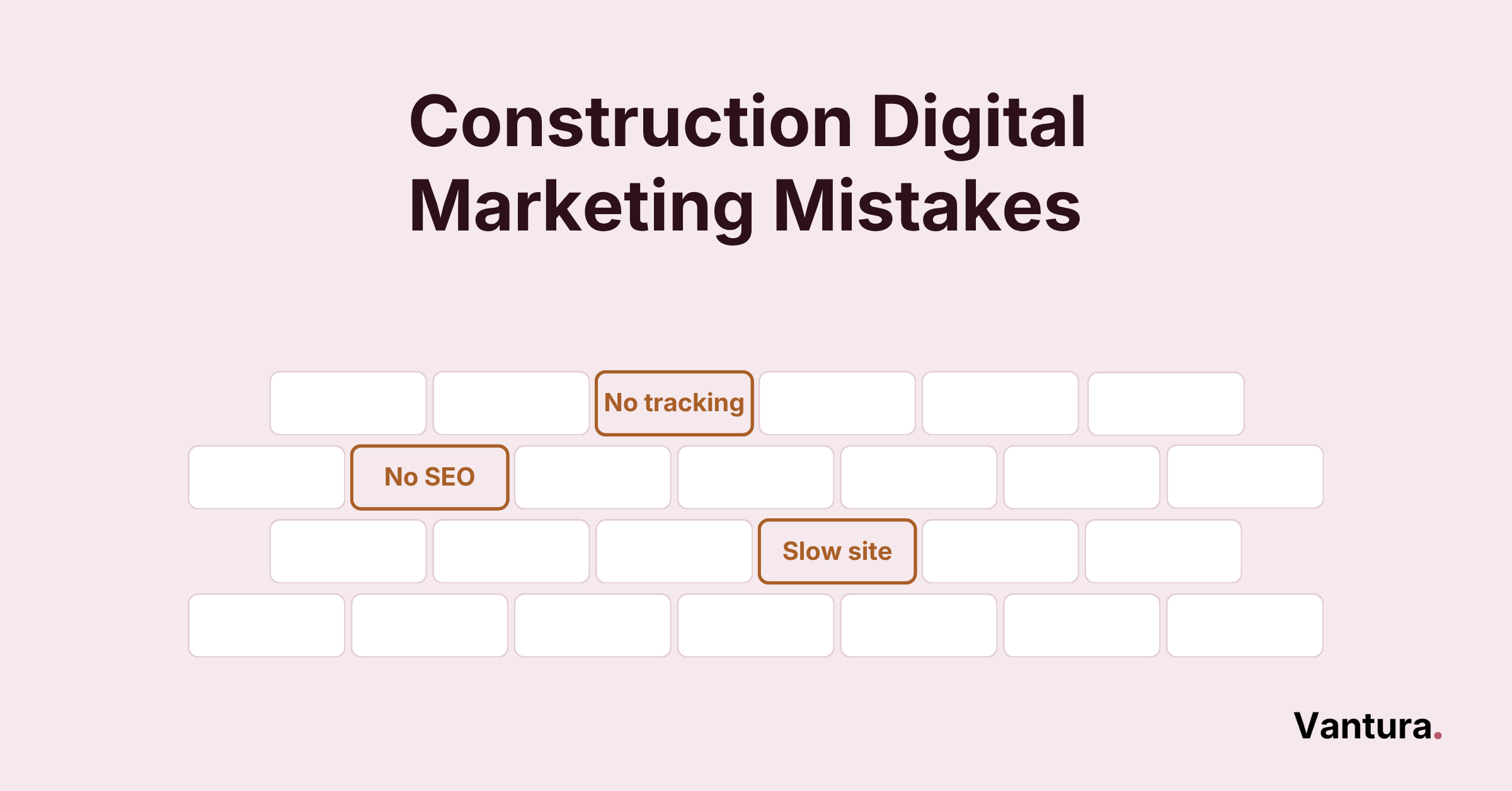 Surveying level sighting past the target, showing how construction digital marketing mistakes miss the right buyers