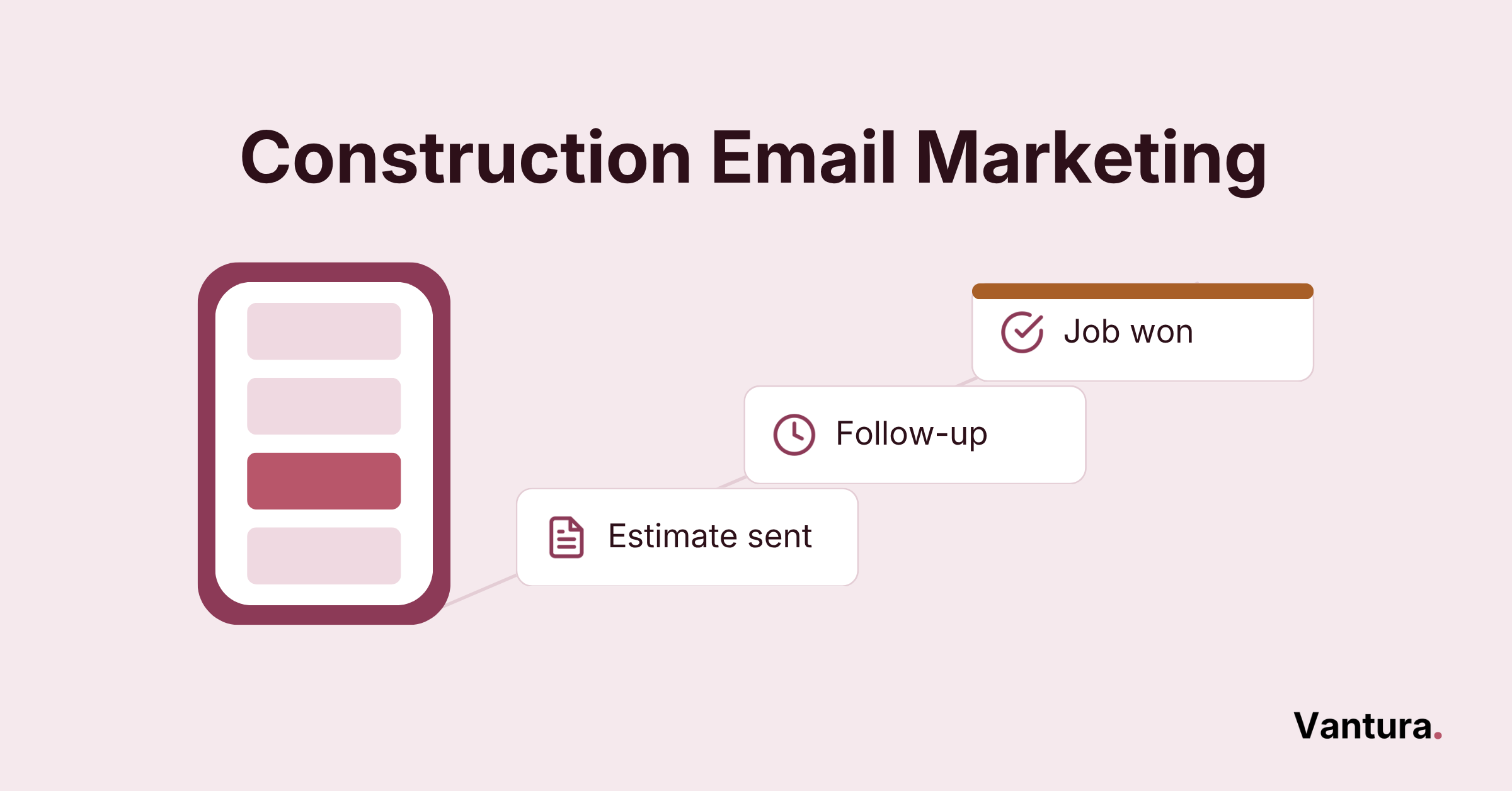 Construction Email Marketing: Strategy & Best Practices