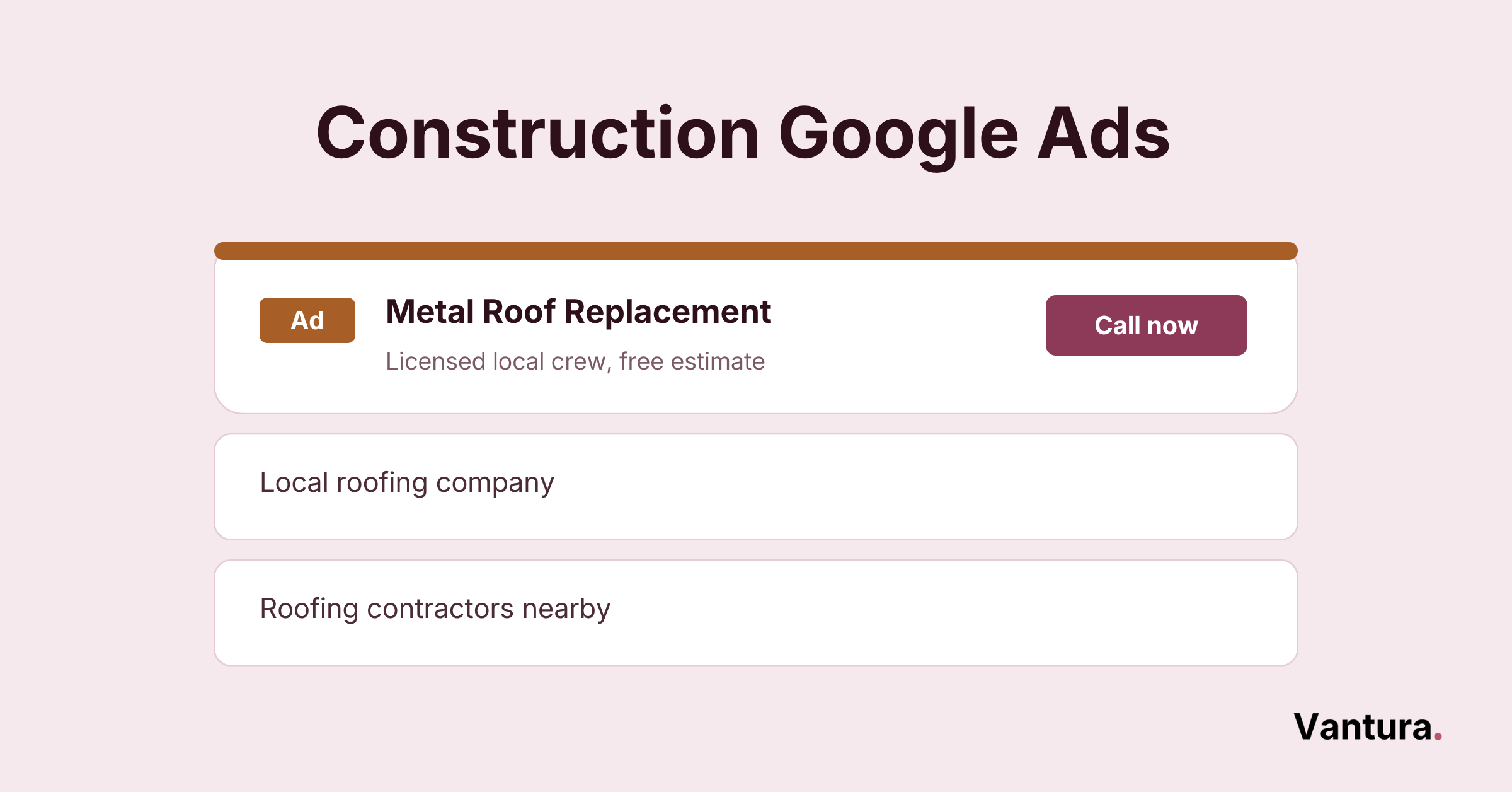 Construction Google Ads thumbnail with a hard hat resting on a search bar reading roof repair near me