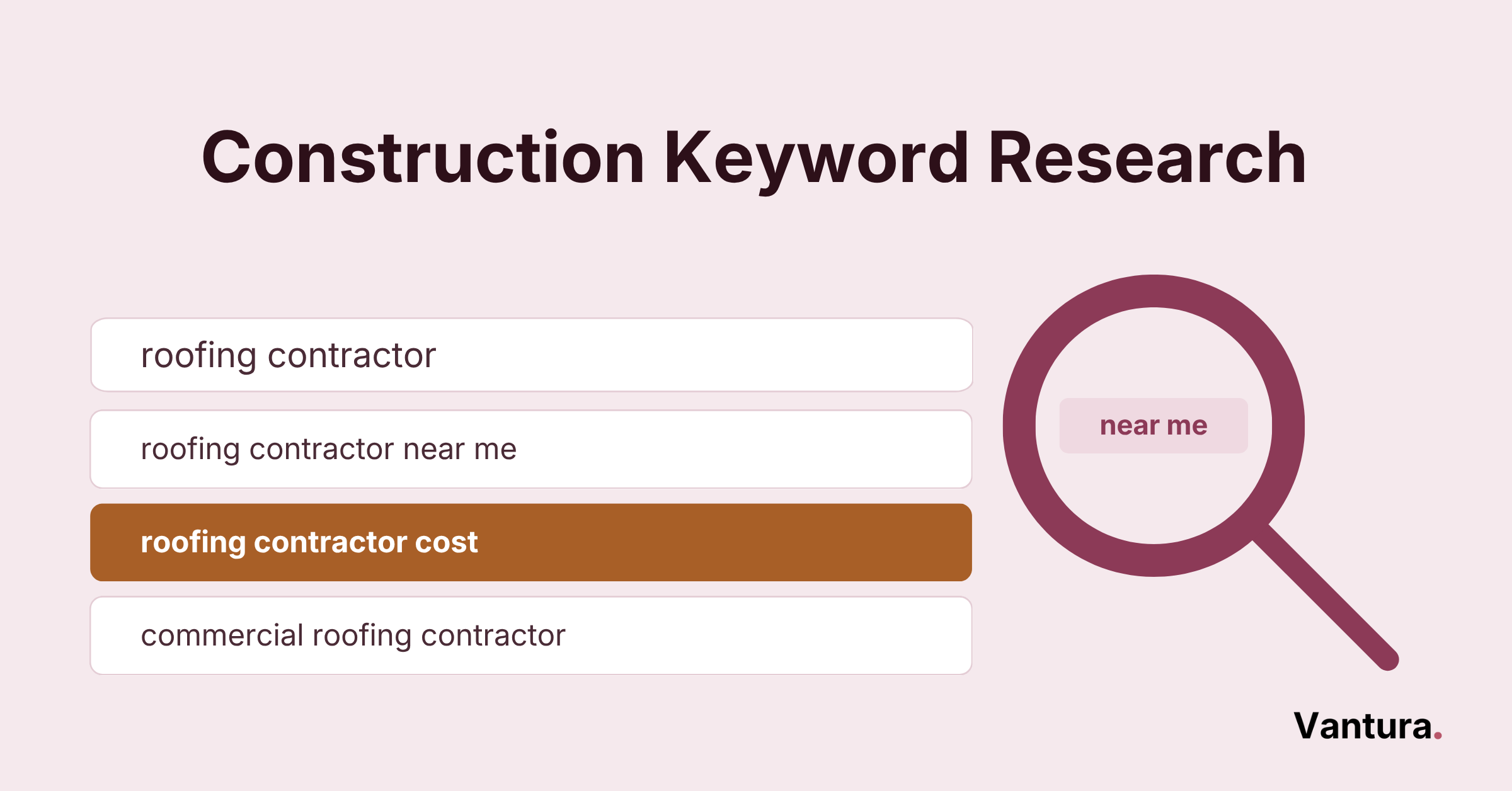 Construction Keyword Research: Tools & Best Practices