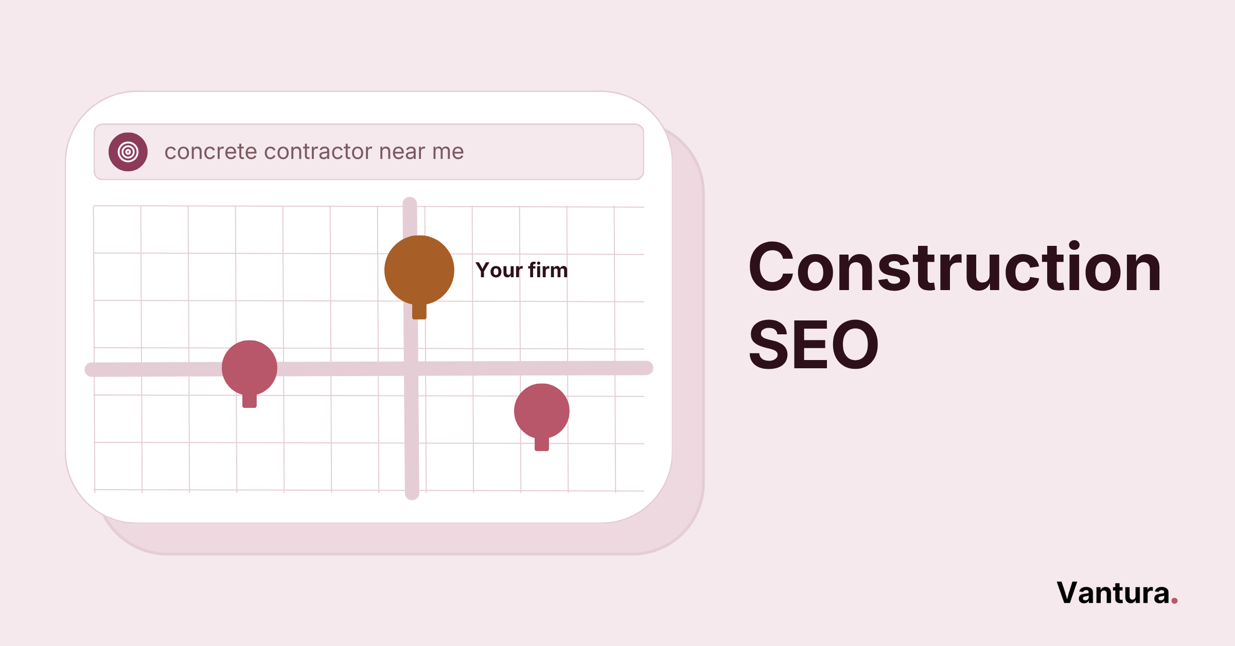 Search bar reading "concrete contractor near me" above a four-quadrant grid with three dots, one gold circle labeled "Your firm
