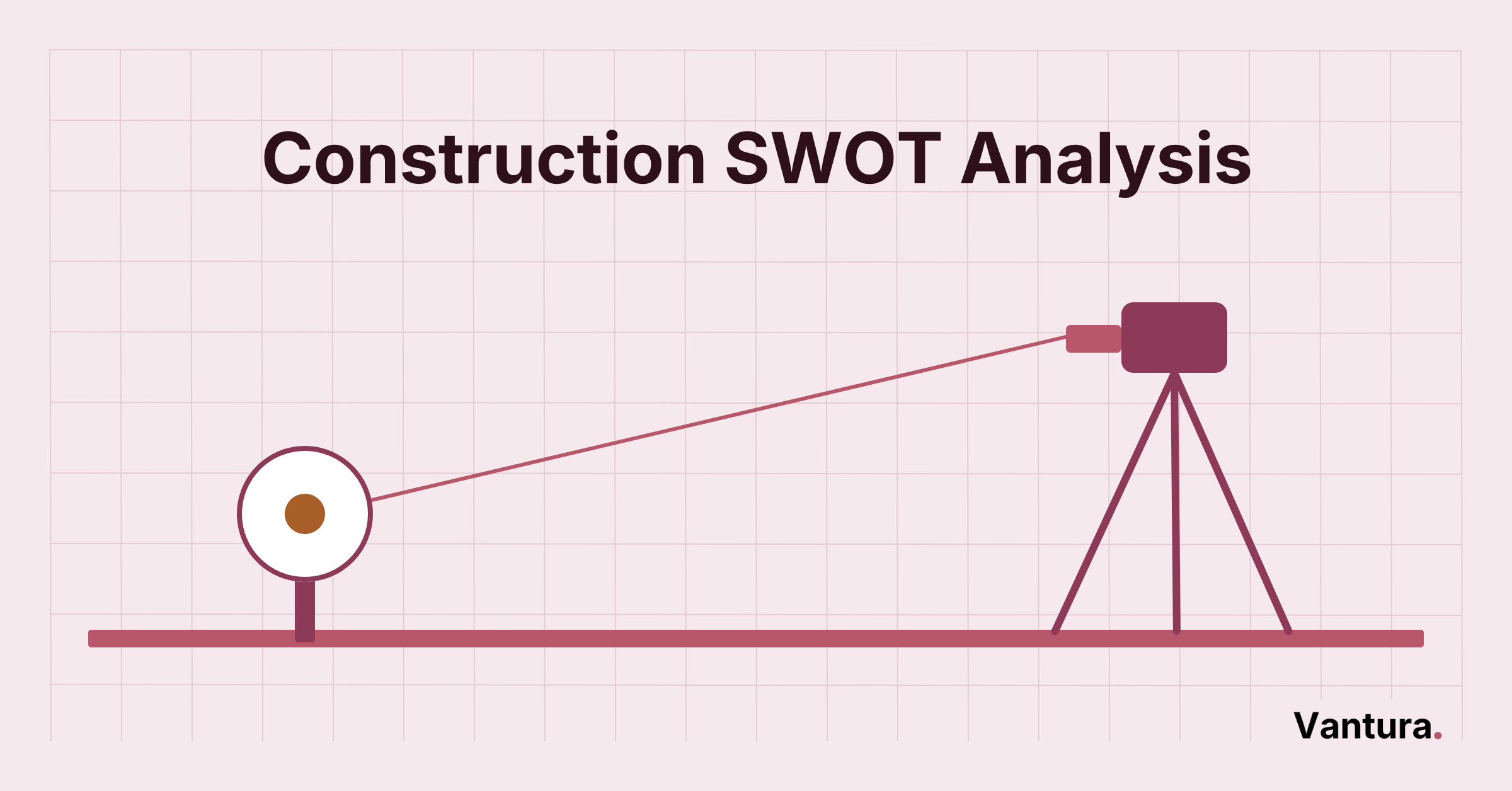 Gable frame over four labeled bays for strengths, weaknesses, opportunities and threats in a construction SWOT analysis