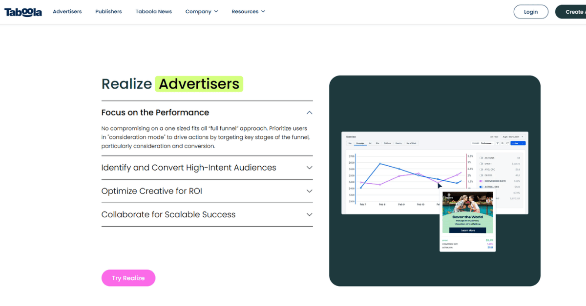 Taboola Realize Advertisers page listing four feature bullets beside a preview dashboard chart and native ad creative card
