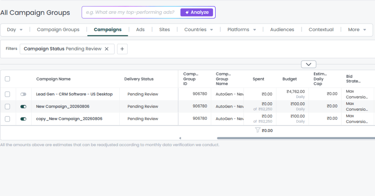 Taboola Ads Manager campaigns table filtered by Pending Review status, showing three campaigns each with zero rupee spend.