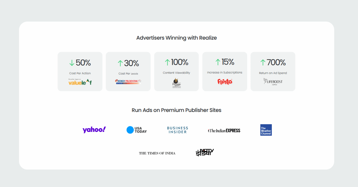 Five stat cards: 50% lower cost per action, 30% higher cost per lead, 100% viewability, 15% more subscriptions, 700% ROAS